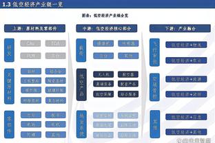 送出10助！保罗本赛季第6次替补助攻上双 联盟其他人最多1次